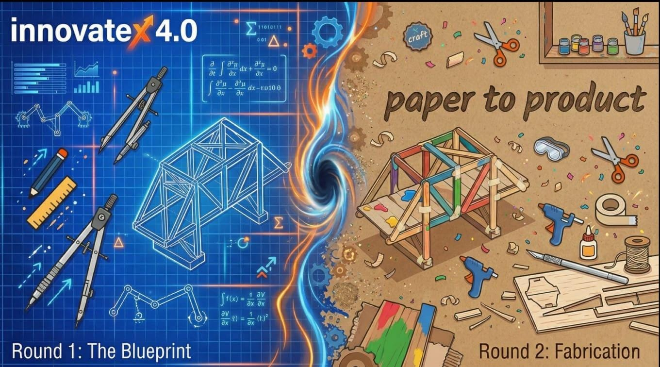 PAPER TO PRODUCT